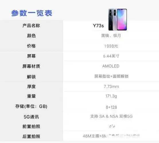 vivoy73s价格多少发售时间