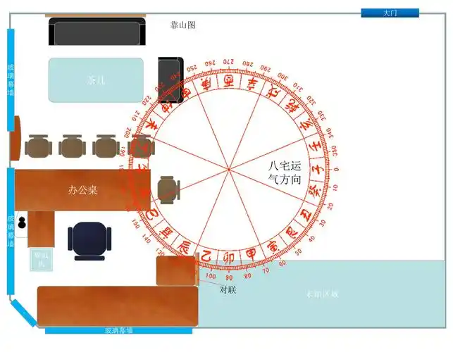 李嘉诚办公室风水网上最强分析