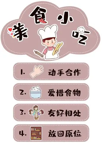 幼儿园区域规则进区卡区角标识牌(二)