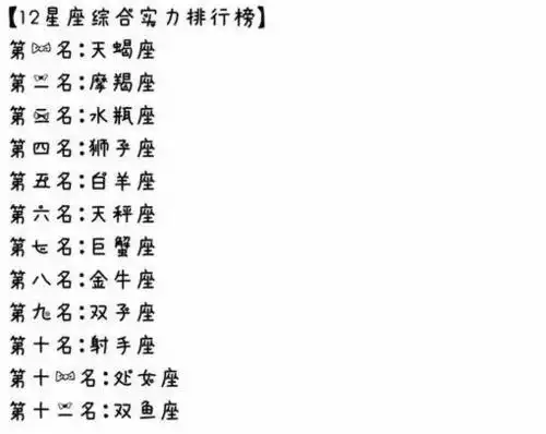 12星座综合实力哪家强?