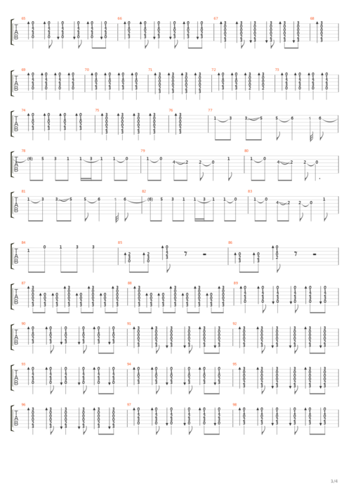 red吉他谱(gtp谱,弹唱)_taylor swift(泰勒·史薇芙特;泰勒·斯威夫特