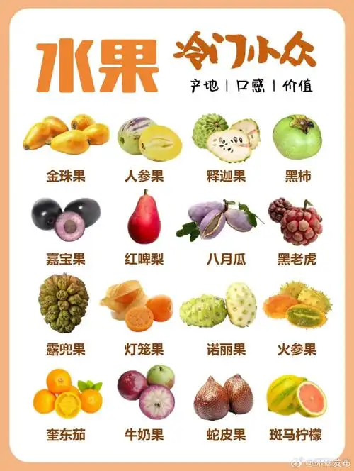 中国名字最难听的水果