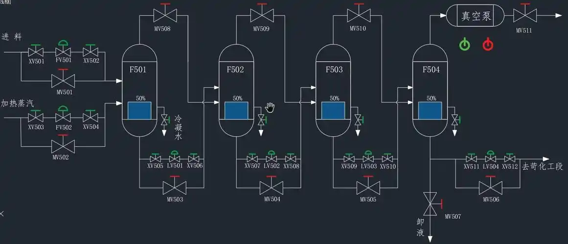氧化铝多效蒸发现场图