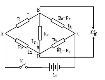 非平衡电桥中立式桥为什么比卧式桥测量范围大?