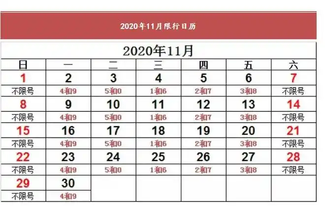 2020年11月石家庄限行日历最新通知:今天限行尾号几