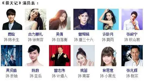 择天记电视剧剧照_择天记电视剧演员表