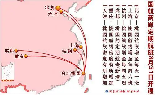 航线(飞机)飞机飞行的路线称为空中交通线,简称航线.