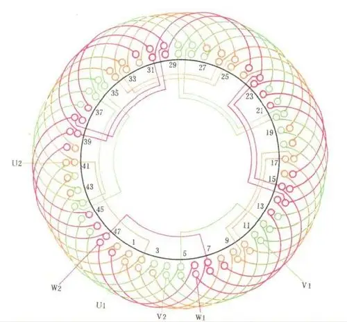 一台4极,48槽的三相异步电动机 画出绕组展开图.