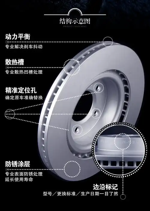 磐石适用奔驰amg刹车盘 e43 e63 c63 c43 cla45 前后打孔刹车盘 前轮