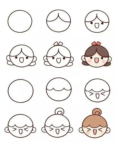 还不快收藏小朋友的人物卡通简笔画简单易画作者教画画的沈老师十二