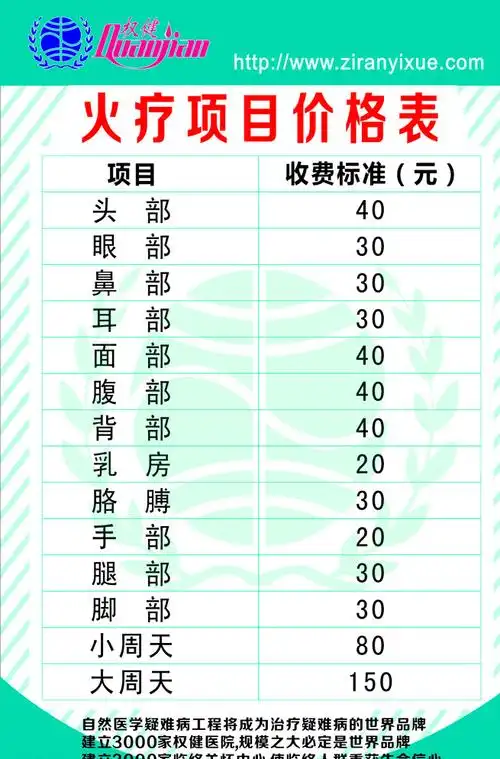 权健火疗价格表图片