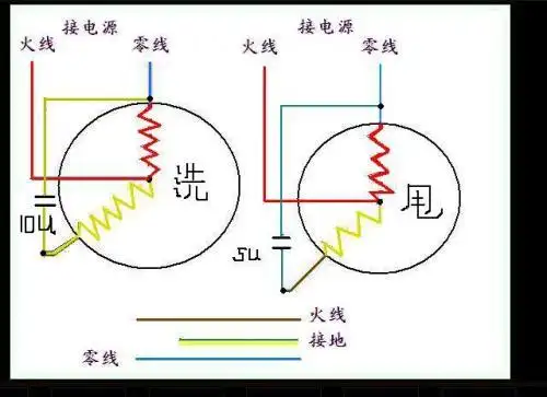 洗衣机电机电容接线图(第1页)