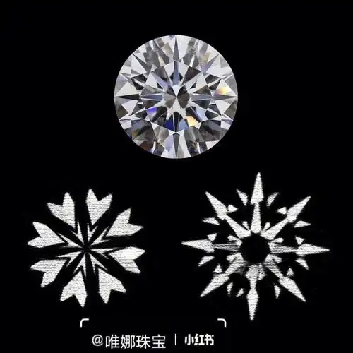 八箭八心也称丘比特切工所谓"八心八箭"是采用了世界顶级的切工切割