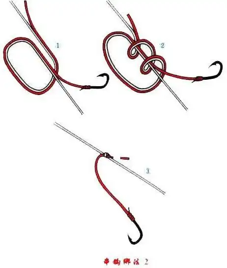 转:各种鱼钩鱼线的绑法 - 橡实 - 橡实的博客