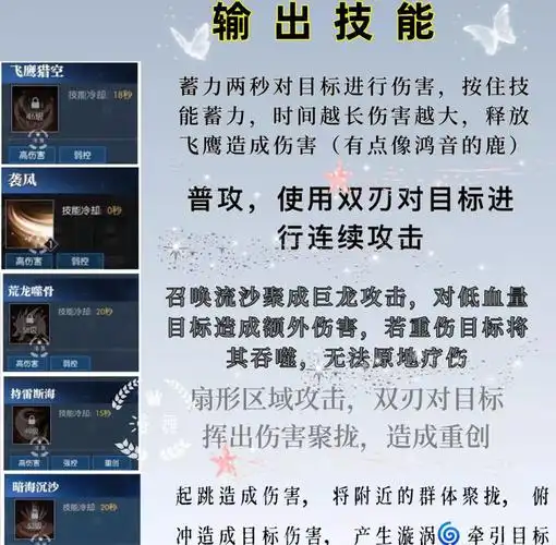 荒羽,擅长近身作战,以【链刃】为武器,潜沙遁行,藏影无踪,危机四伏