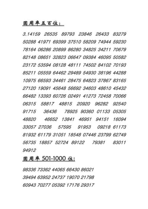 圆周率5百位到两千5百位.doc