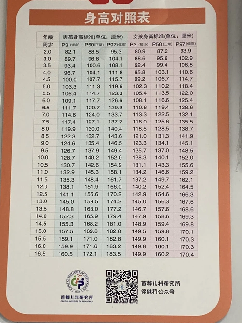 初中生如何长高13岁正常身高