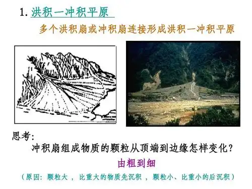 3 第三节 河流地貌的发育ppt