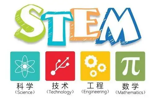 stem教育什么意思