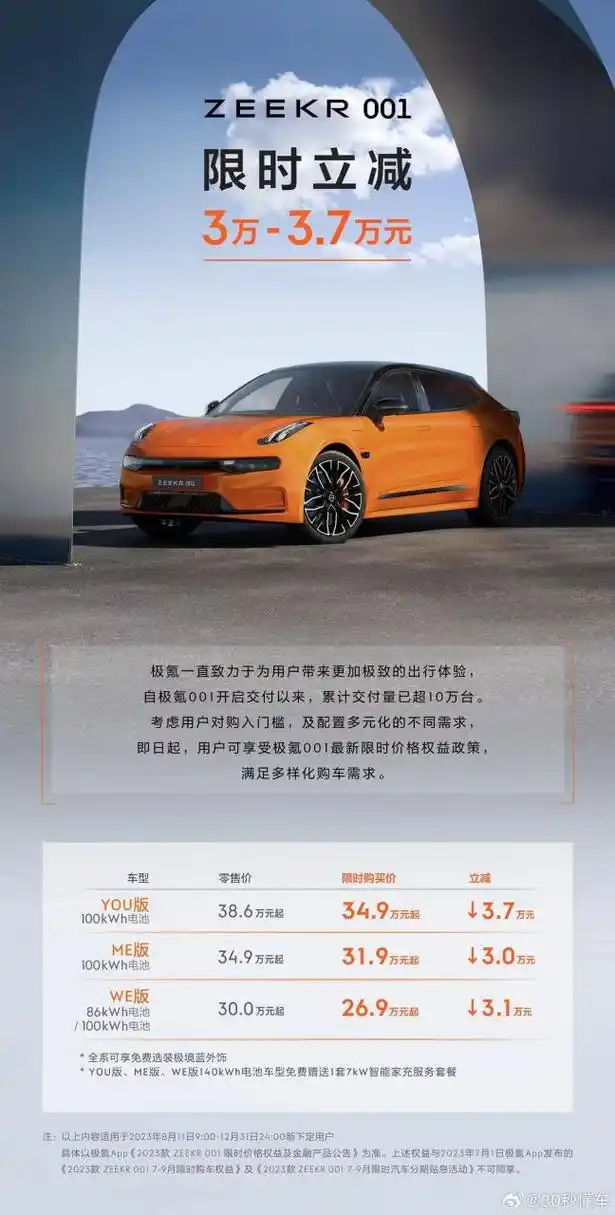 极氪001立减3万元起   极氪001限时价格减免3-3.