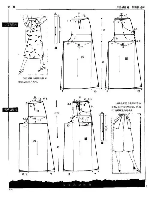 【转载】各种裙子裁剪图