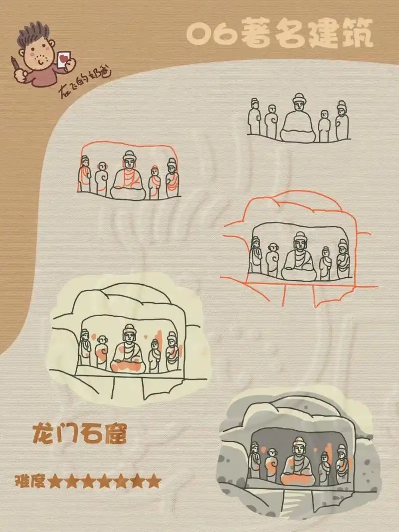 龙门石窟 简笔画 龙门石窟位于河南省洛阳市,是世界上造像最多,规模最