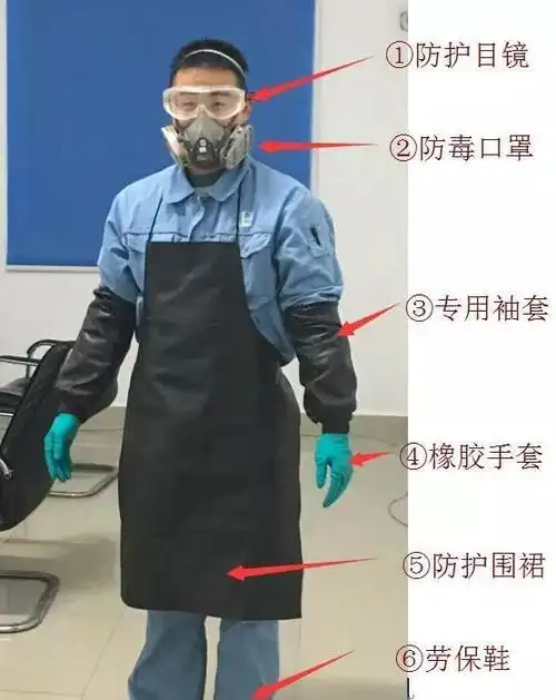 劳防用品穿戴看这里消防比赛展实力安全看我的04抖音小视频,安全画报