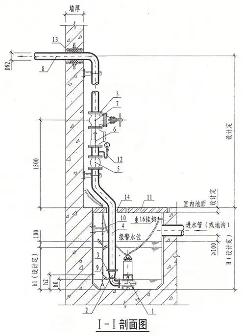 答:潜水排污泵单泵固定式硬管连接的安装方法可以参照下面的方法