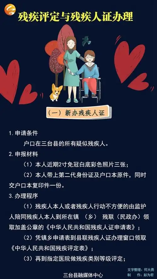 海报来了:残疾人证咋办理?咋更换?咋补办?咋注销?