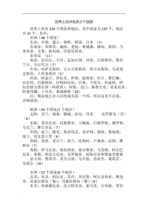 世界上总共有多少个国家