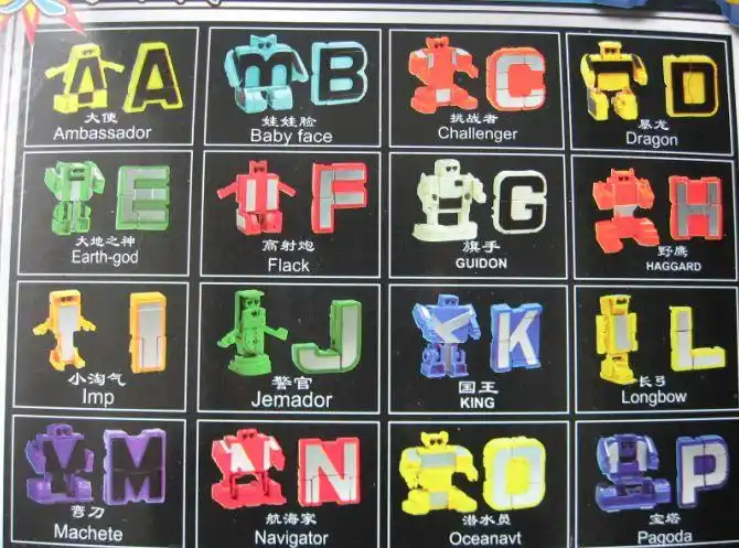 [小雨生活馆]特价26个字母变形金刚 10变形数字 5个运算符号=41个