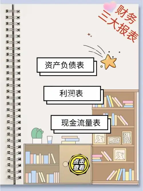 干货分享财务三大报表是什么含模板
