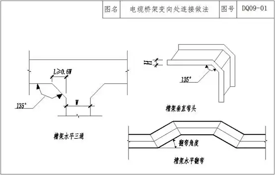 机电工程电缆桥架变向处连接九大工艺要点须知