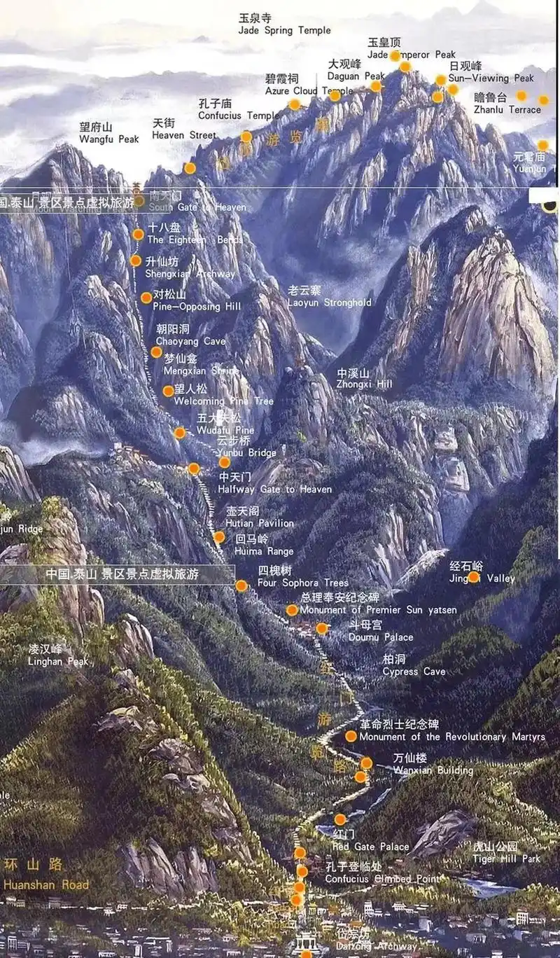 夜爬泰山!从计划夜爬,减脂,做攻略,夜爬开始! 红门游客中 - 抖音