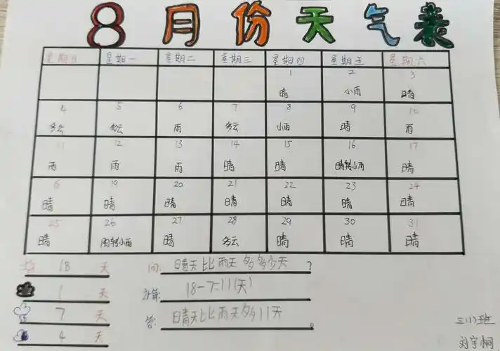 气象员 写美篇           小学数学特色实践活动是学生在老师的引导下