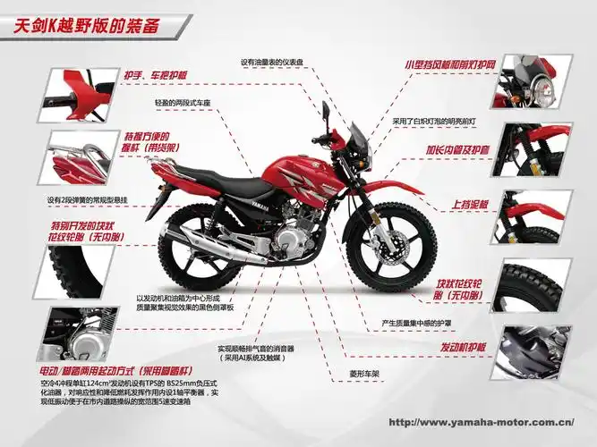 注:淮阳四方摩托城已经开展分期购车业务,推出"0"门槛"0"压力,分期