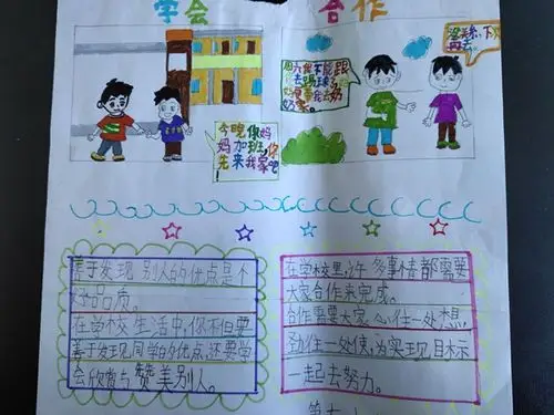 桓仁县东关小学·三年二班王奕涵·手抄报《学会合作》
