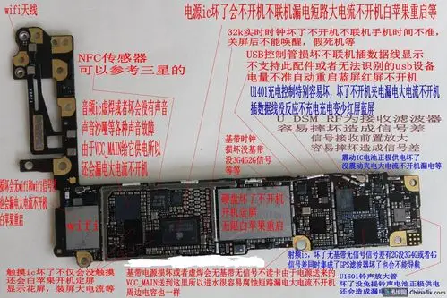 苹果6主板芯片注解与作用