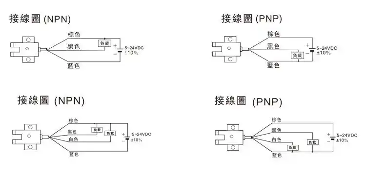 f&c嘉准槽型光电开关fc-spx200系列|微型传感器|4线红外u型对射