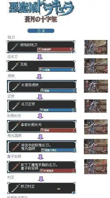 苍月十字架怪物分布