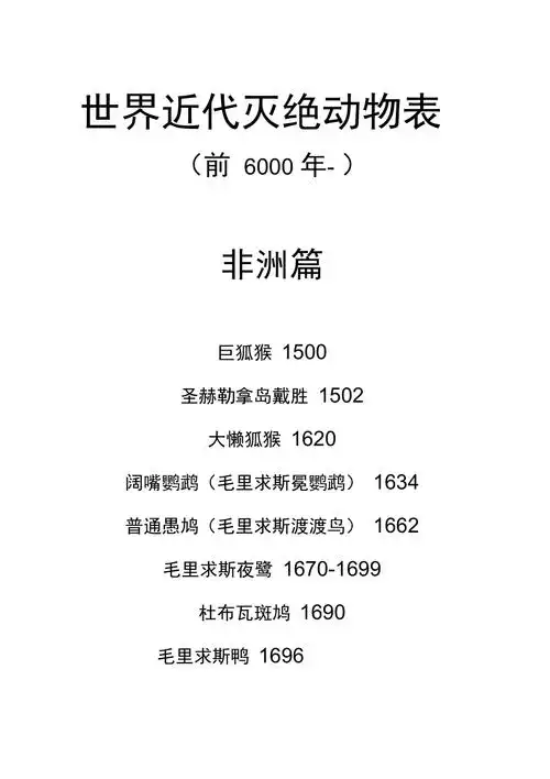 世界近代灭绝动物表