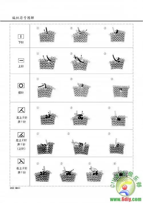 0楼:2_棒针编织符号与编织方法 棒针编织符号与编织方法,棒针精品图