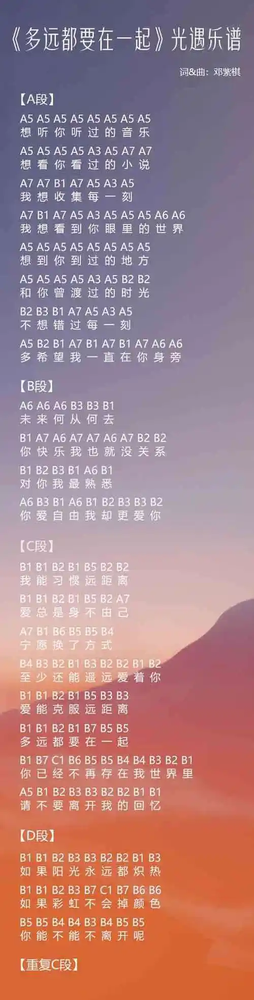 光遇乐谱大全 光遇乐谱汇总