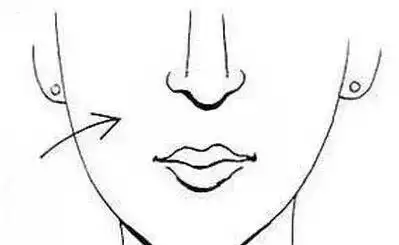 这3种女人面相克夫最准,漏财最多,能躲就躲!