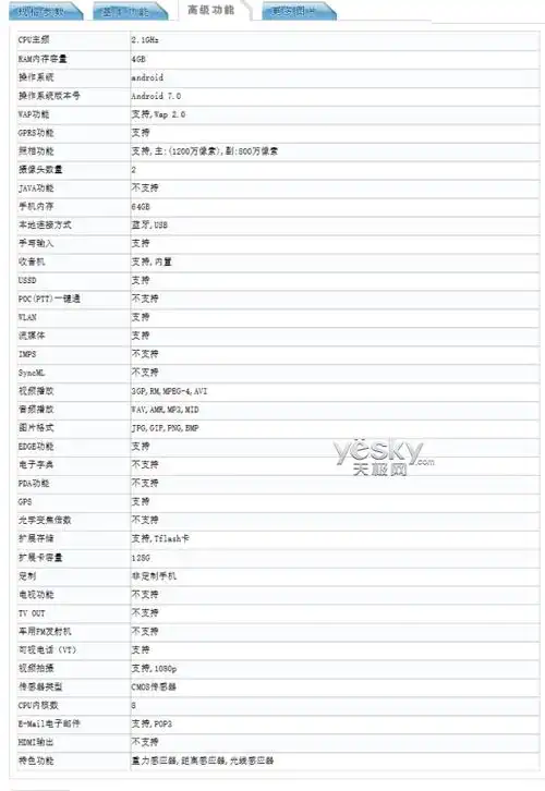 疑似华为p10/plus背部谍照:后置双摄