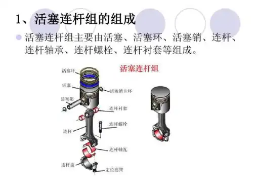 活塞连杆组拆装与调整.pdf 109页