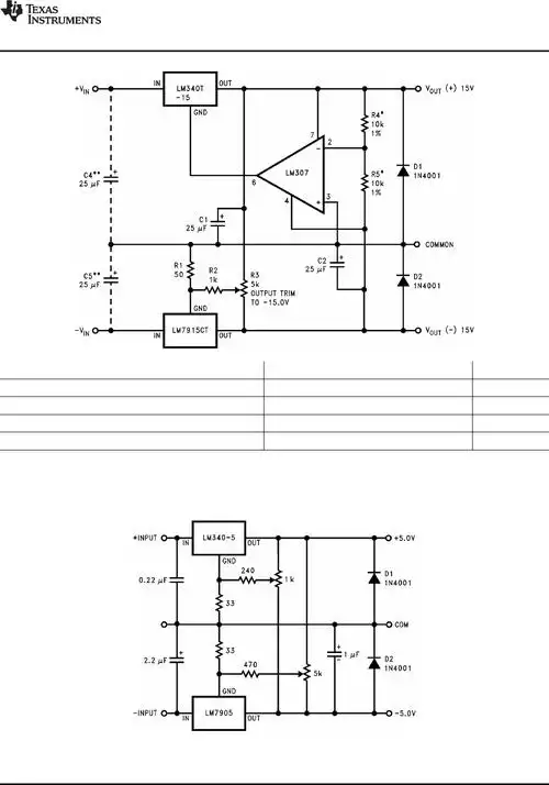pdf资料 pdf资料第292页 lm7915 pdf下载及第7页内容在线浏览 lm7905