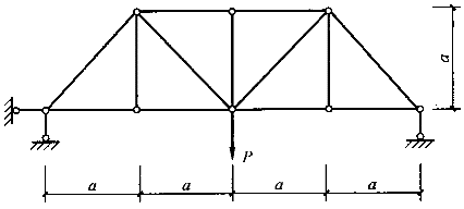 如图所示结构中零杆数量为下列何值