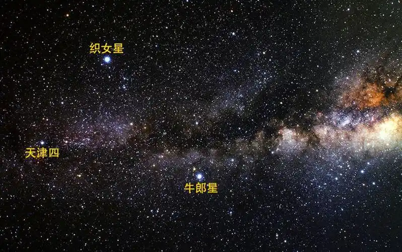 牛郎星和织女星是怎样的星星?