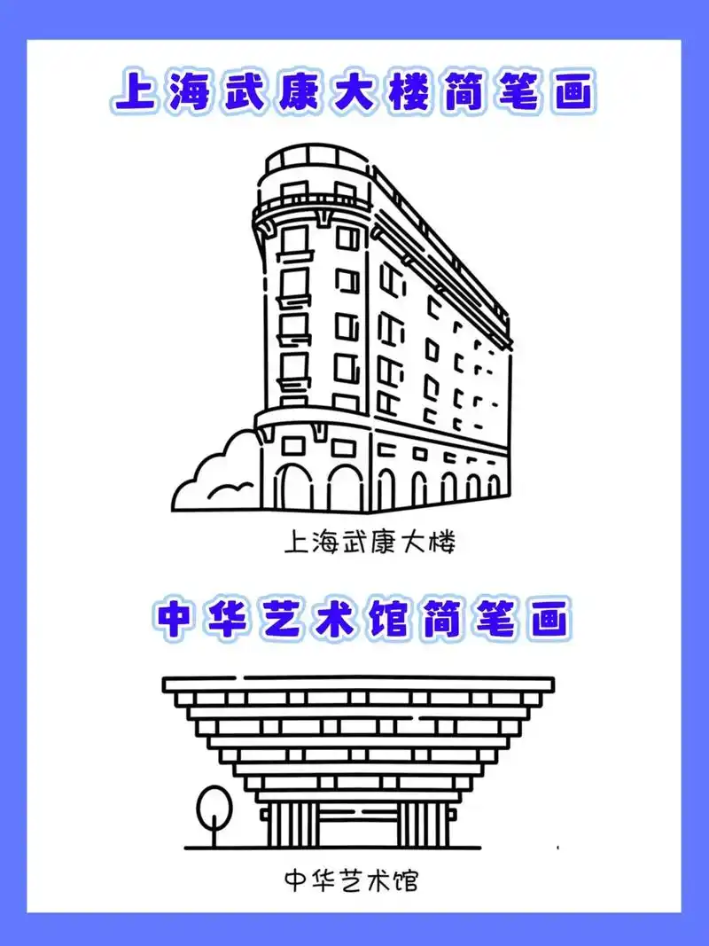 上海万国建筑群简笔画 - 抖音